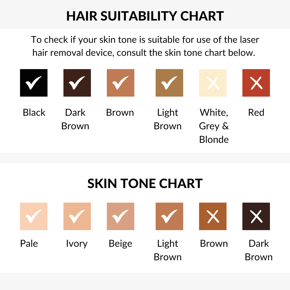 CurrentBody Skin Laser Hair Removal Device – image 5