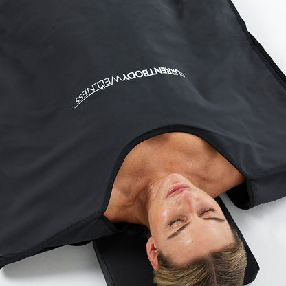 CurrentBody Skin LED Therapy Panel & Sauna Blanket – image 5