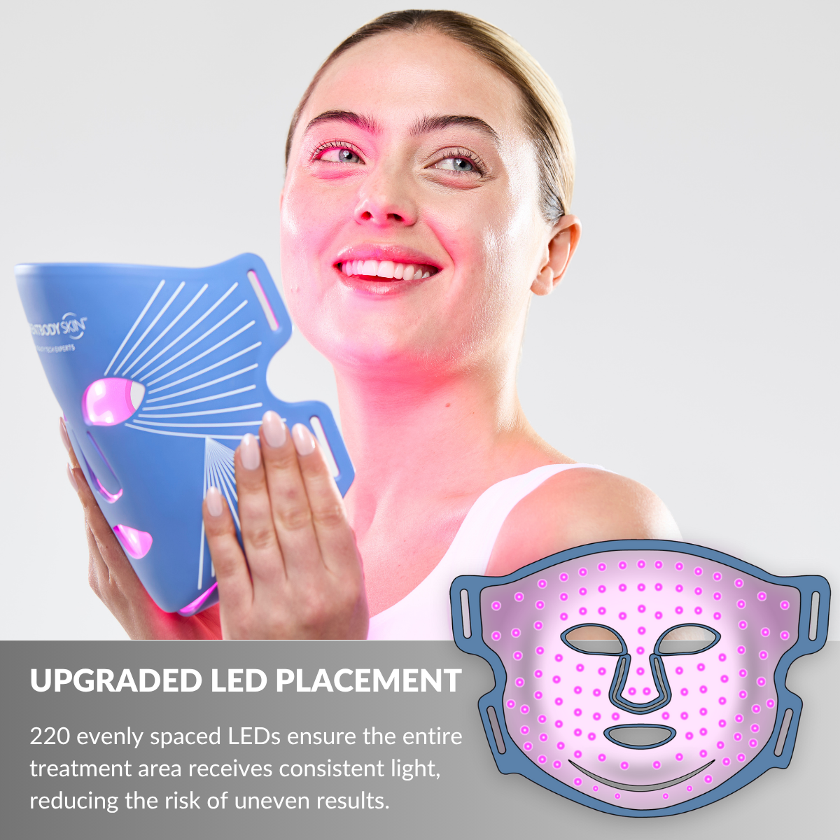 CurrentBody Skin LED Blue Light Therapy Face Mask – image 3