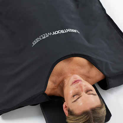 CurrentBody Skin LED Multi-Light Mask & Infrared Sauna Blanket – image 3